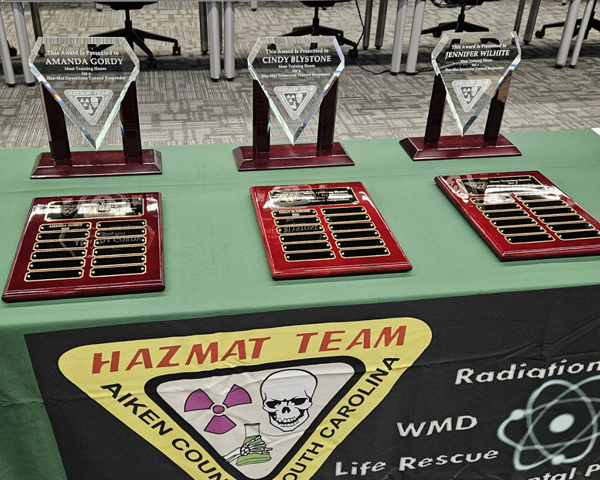 Most Training Hours Awards - 2023